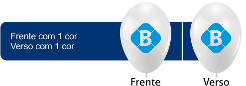 Bexigas Personalizadas